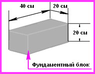  Столбчатый фундамент